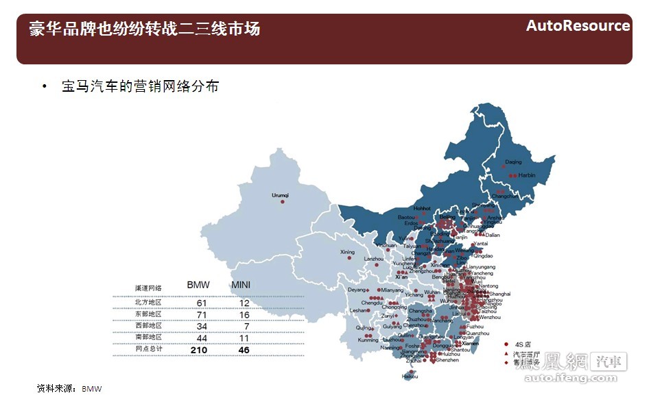 2011-2012年中国乘用车竞争趋势报告