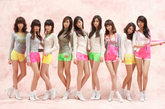 韩国超人气团体少女时代排名第四。
