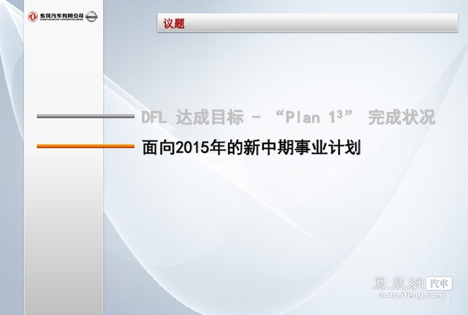 东风汽车有限公司中期事业计划书