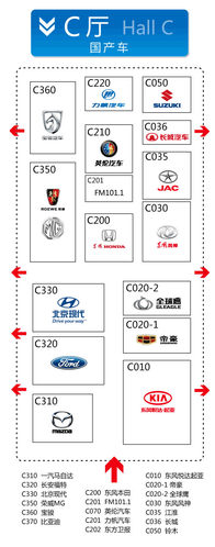 2011南京国际车展展馆分布图