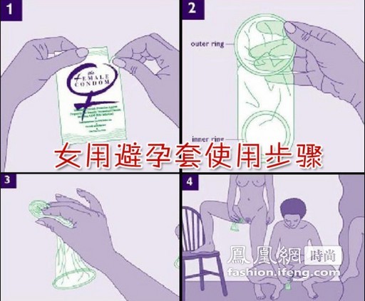 揭秘女用避孕套的使用步骤(组图)