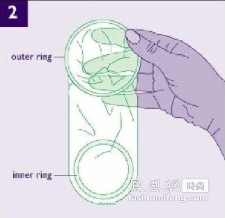 揭秘女用避孕套的使用步骤(组图)