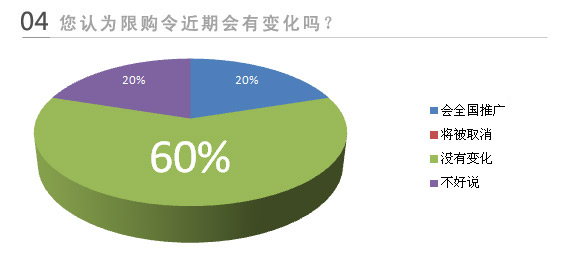 会人口_没有外来人口北京将会怎样(3)