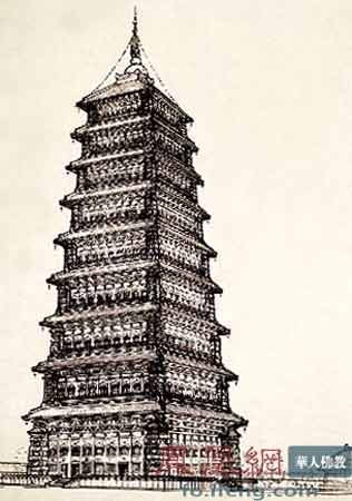 史上最高的塔:河南洛阳永宁寺木塔