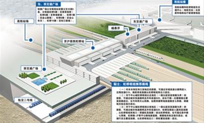 虹桥火车站b1平面图 兰州火车站平面图 武汉火车站平面图