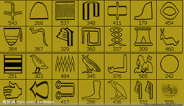 线形文字a似乎是受了埃及象形文字影响,也有学者认为系受西亚地区的