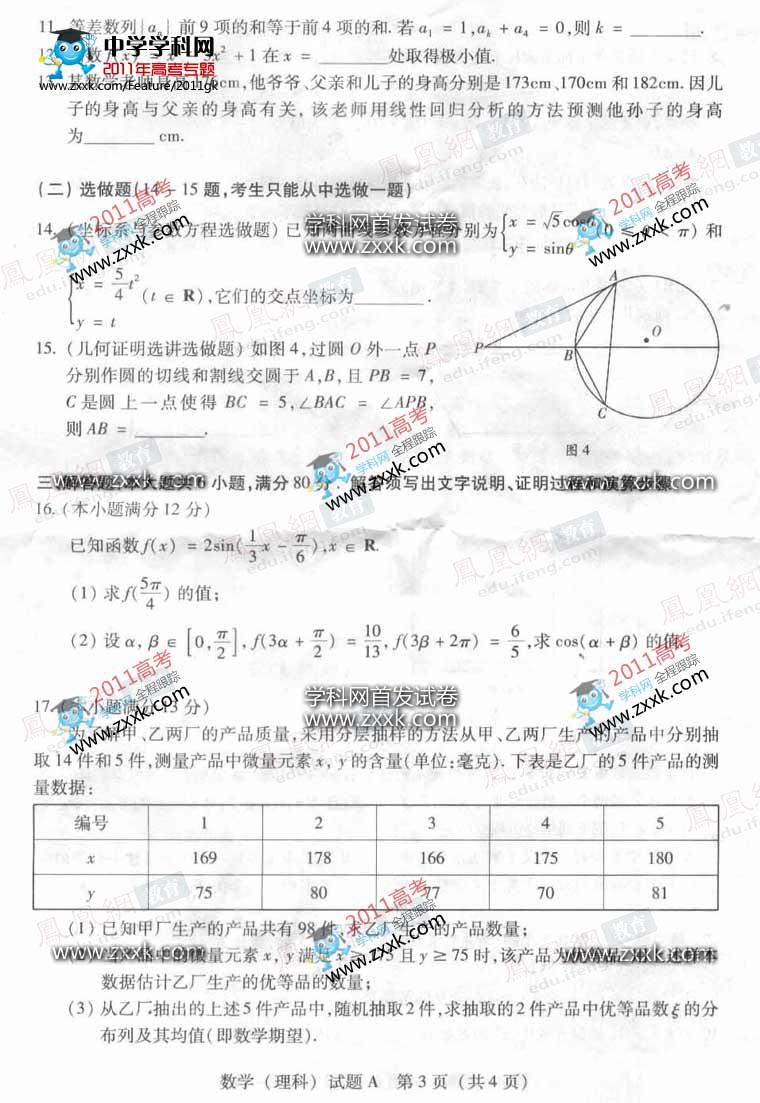 2011年高考广东理数卷_教育频道_凤凰网