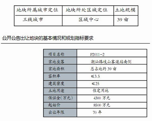 永泰面积人口_永泰天门山(3)