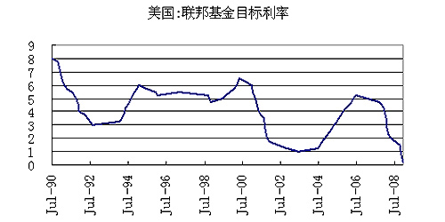 點(diǎn)擊進(jìn)入下一頁