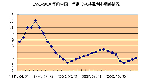 點(diǎn)擊進(jìn)入下一頁