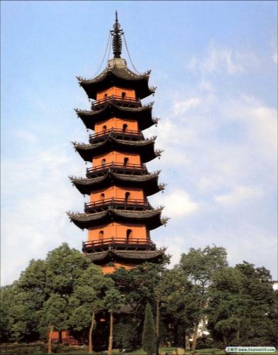 9.福州市 12523元/平