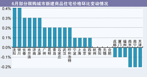 今日头条南充gdp_今日头条 广东21市GDP最新数据出炉,我们和平在(3)