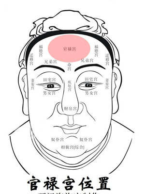 丙丁课堂面相学_甲 乙 丙 丁_l路人甲 宋兵乙 炮灰丙 土匪丁