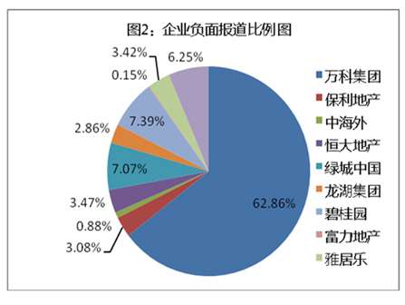 中央企业经济总量_2020世界经济总量图片