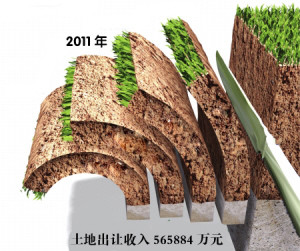 兰州经济总量占甘肃_甘肃兰州拉面简笔画(3)